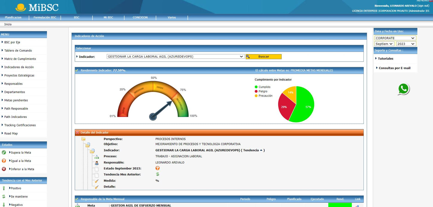 Sistema BSC-KPI-OKR